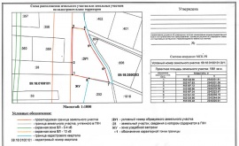 Схема расположения земельного участка Кадастровые работы в Раменском и Раменском районе