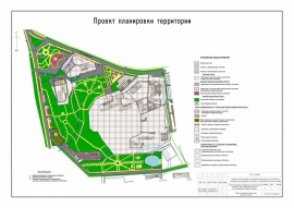 ППТ проект планировки территории Кадастровые работы в Раменском и Раменском районе