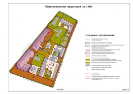 Проект межевания территории земельного участка в Раменском и Раменском районе Межевание в Раменском и Раменском районе