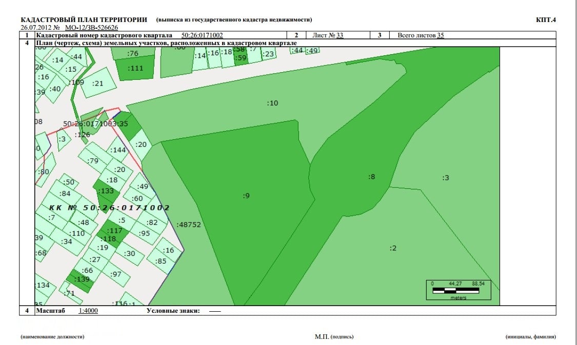 Кадастровый план участка в Раменском и Раменском районе